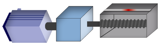 Ball Screw