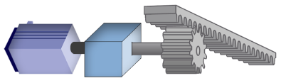 Rack and Pinion